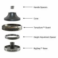 Pullman TampSure Kit