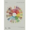 The Coffee Taster's Flavour Wheel Poster - SCAA